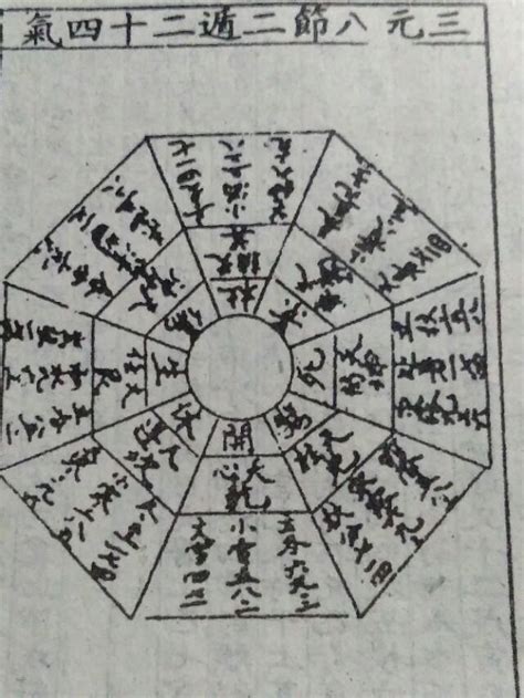 陰遁七局意思|奇門遁甲統宗